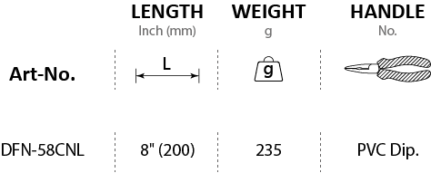 DFN-58CNL